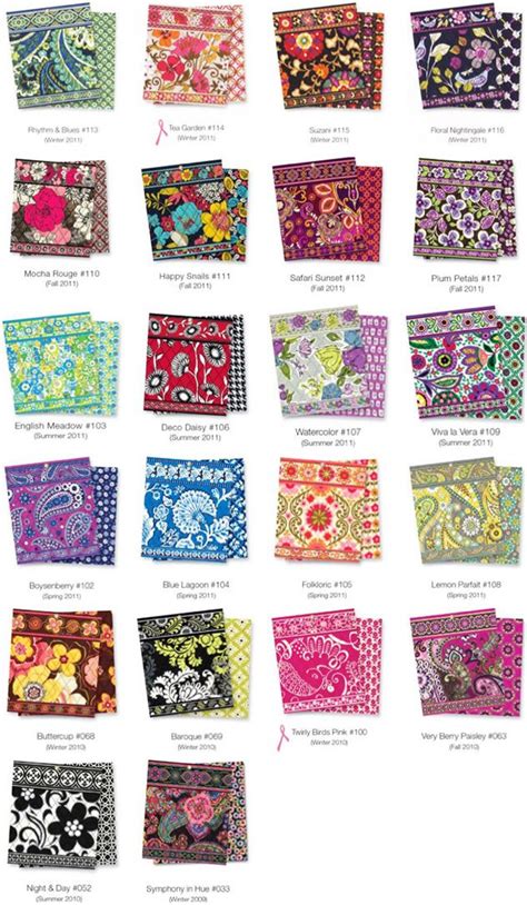 vera bradley most popular patterns.